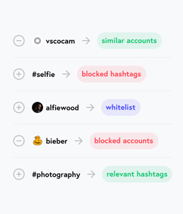 activity feed screenshot from nitreo's dashboard